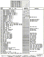 figure 25g