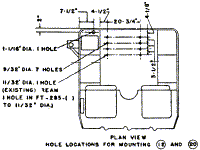 Figure 25b