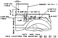 Figure 25c