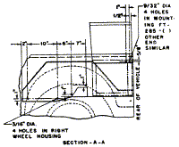 Figure 25e